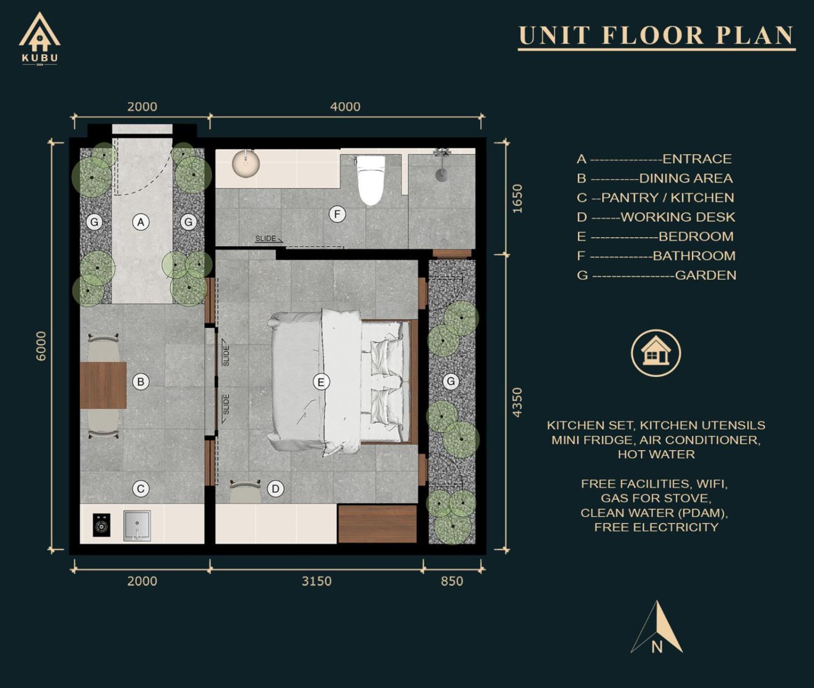 Kubu Asri Guest House Ungasan  Exterior photo